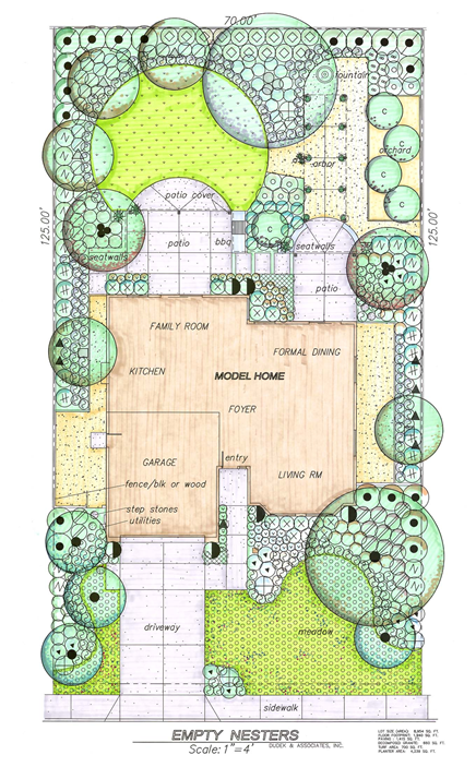 Empty Nesters Blueprint